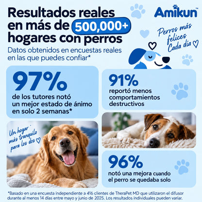Amikun™ Kit Difusor Calmante para Perros